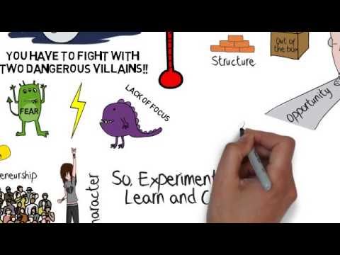 Innovation Video: Learning, Creativity, Innovation and Change